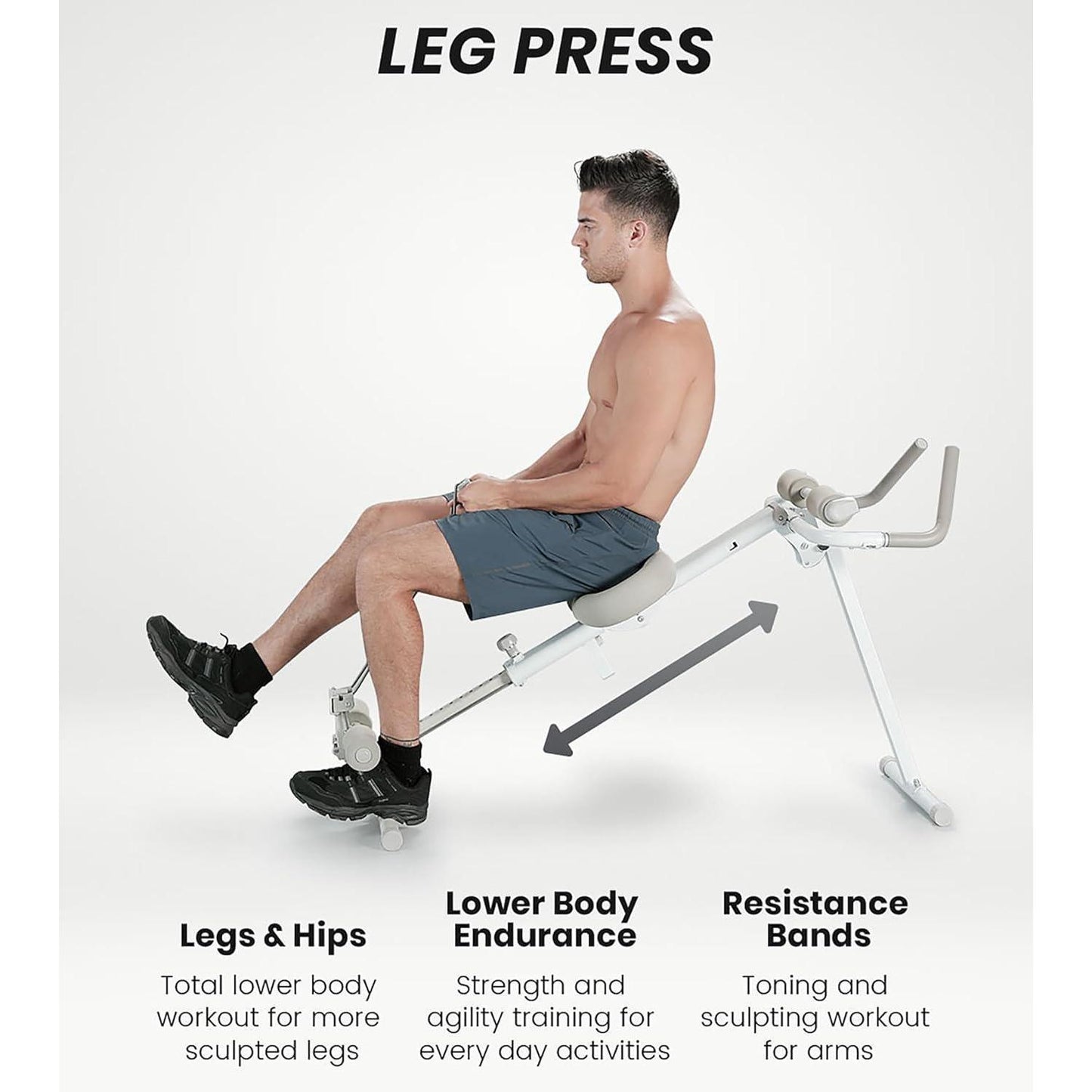 Pro Max 4‑in‑1 Home Gym – Rowing, Leg Press, Ab Glider & Roman Chair