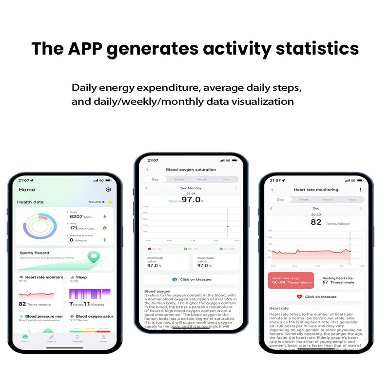 Xiaomi Smart Ring 2025 – Heart Rate, SpO₂ & Sleep Tracker, 5ATM Waterproof