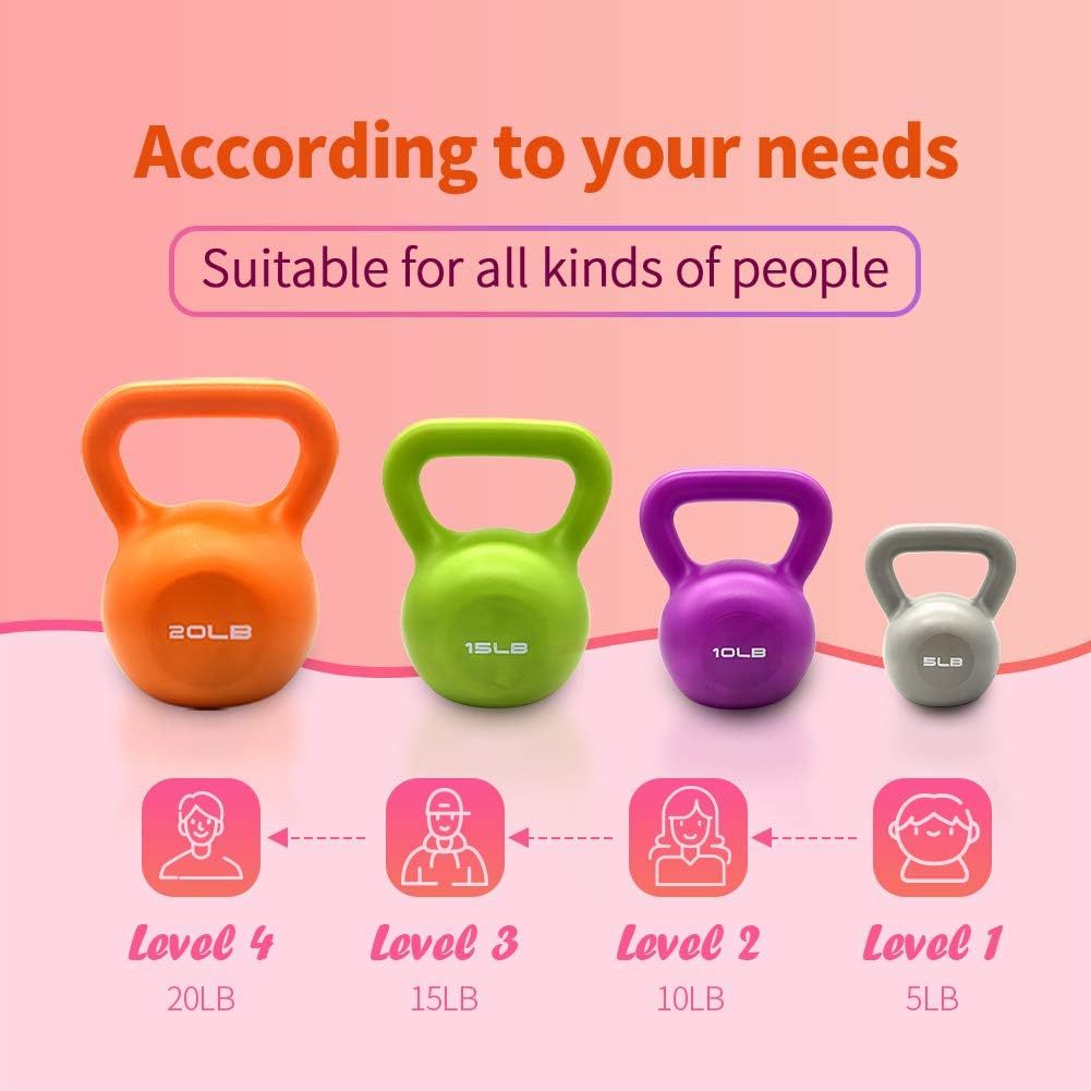 10lbs Vinyl Coated Kettlebell – Strength Training Weight Set