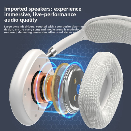 Wireless ANC Over-Ear Headphones | Bluetooth 5.3, Deep Bass, Long Battery