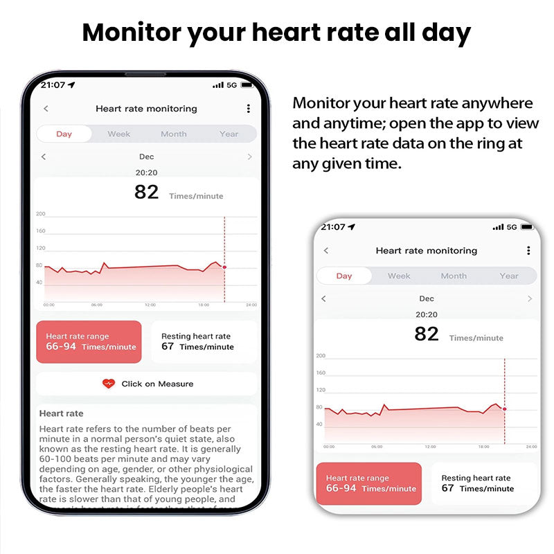 Xiaomi Smart Ring 2025 – Heart Rate, SpO₂ & Sleep Tracker, 5ATM Waterproof