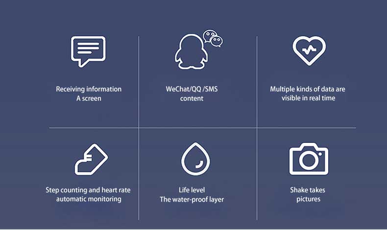 M5 Smart Watch Fitness Tracker (HR/BP)