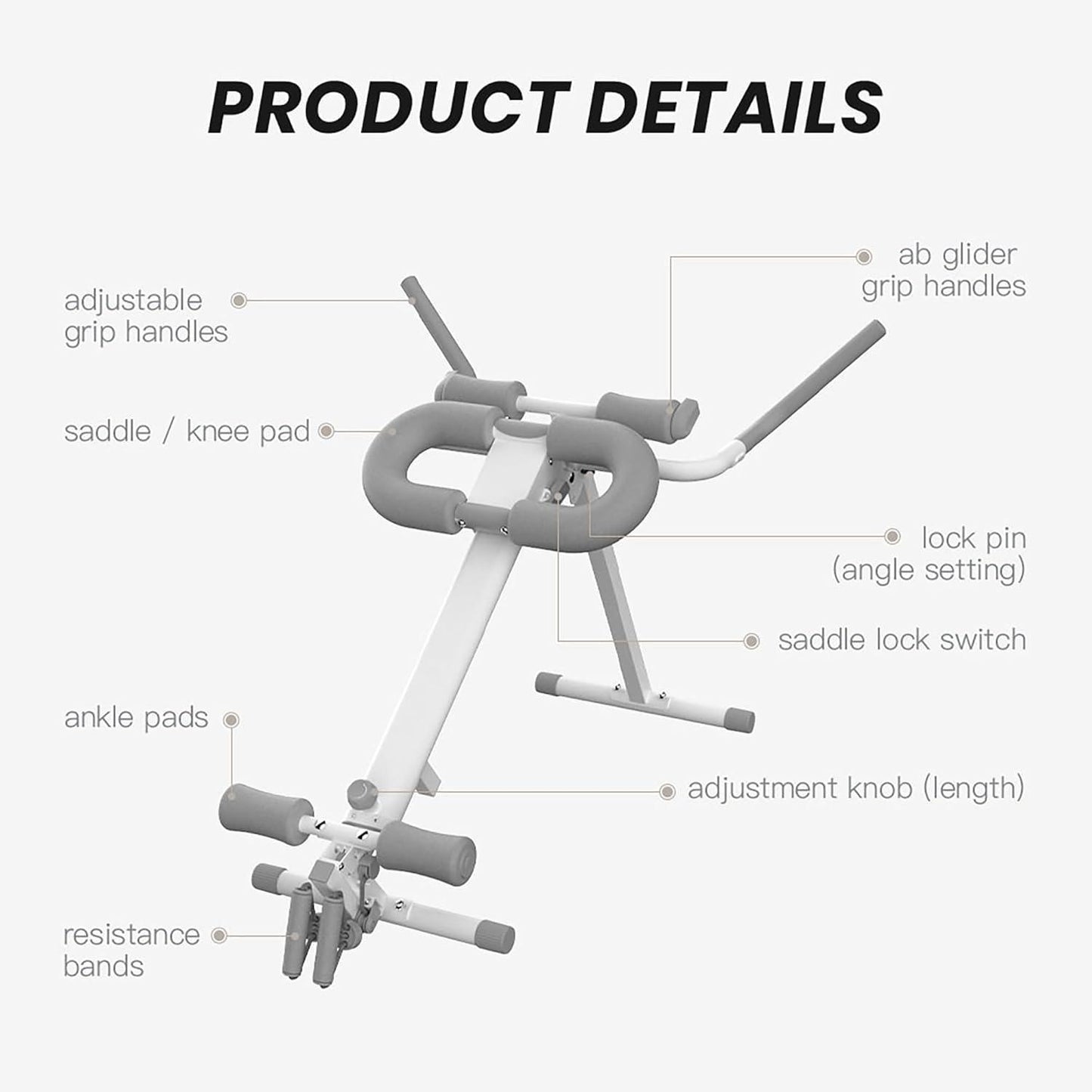Pro Max 4‑in‑1 Home Gym – Rowing, Leg Press, Ab Glider & Roman Chair