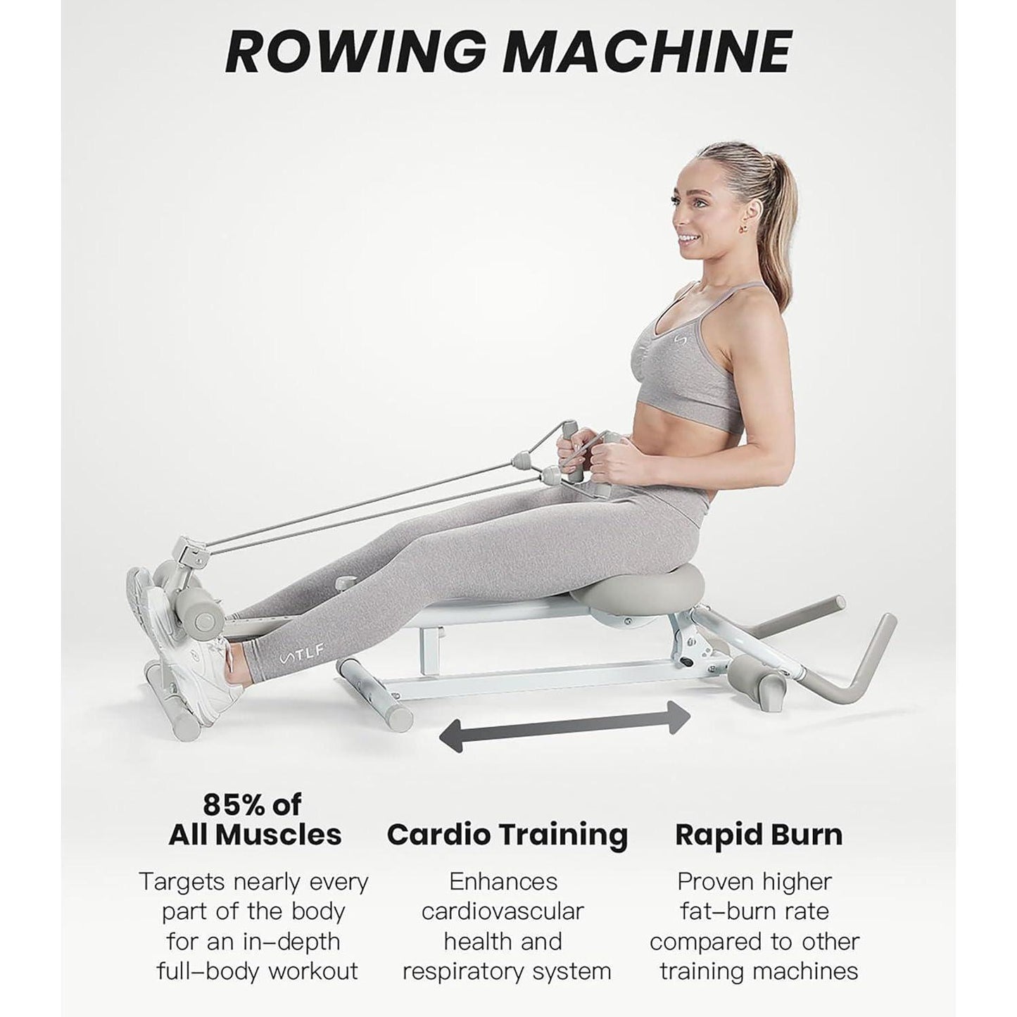 Pro Max 4‑in‑1 Home Gym – Rowing, Leg Press, Ab Glider & Roman Chair